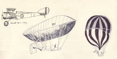 Aircraft dirigible and balloon
