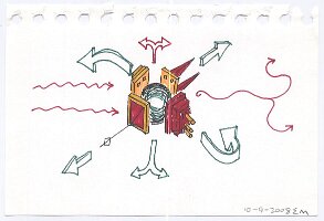 Rotor (imaginary elementary particle)