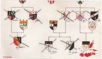 Kind Hearts and Coronets